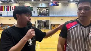 Horizon League- Unitedknights X JuanBallers