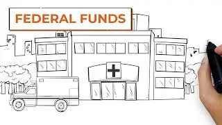 State vs. Federal Funding: Who Pays for What in California?