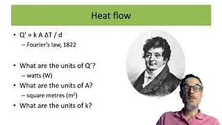 How to Stop Heat