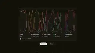 I spent 1.7B+ tokens building and experimenting with AI(on Cursor alone).