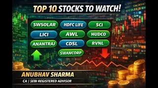 10 Audience Referred Shares | Complete Technical Analysis | CA & SEBI RA