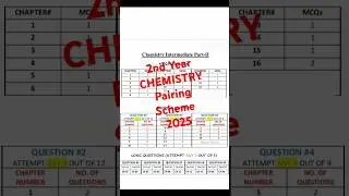 2nd Year Class Chemistry Pairing Scheme 2025 | Complete Paper Pattern