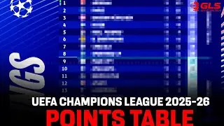 UCL TABLE REACTION: Who's QUALIFYING? Who's IN TROUBLE?