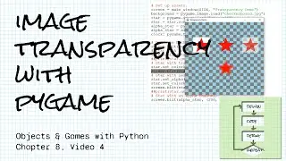 Image transparency with pygame; Objects & Games with Python Chapter 8 Video 4