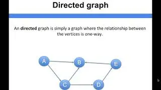 Data Structure Fundamentals - Directed graph