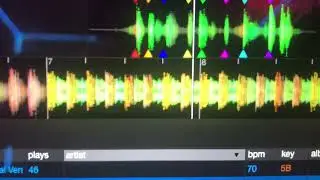 Scout, Captain Beard, and Seth Rogen DJ Sparta Remixes