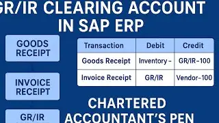 GR/IR Clearing Account in SAP ERP &ndash; Explained with Example | Chartered Accountant&rsquo;s Pen