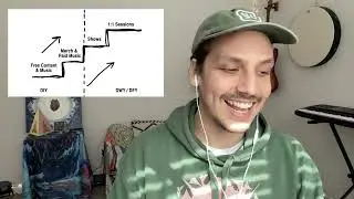 Intro to 