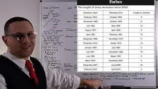 We are in a Labor Recession and How to Protect Yourself - Economic Update Nov 22, 2025