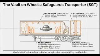 Midnight Convoys: How the NNSA & Office of Secure Transportation Move Recovered Craft