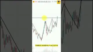 THREE RISING VALLEYS / DIVIS LAB  5 MIN / TARGET ACHIEVED