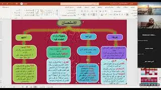الدرس الثالث عشر أصول الفقه الشيخ عزالدين العبد  الاستحسان