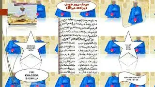 FIRI KHASSIDA BASMALA (بِسْمِ ٱللَّٰهِ ٱلرَّحْمَٰنِ ٱلرَّحِيمِ) SERIGNE IBRAHIMA SECK