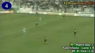 Marco Di Vaio - 142 goals in Serie A (part 1/5): 1-15 (Lazio and Salernitana 1994-1999)