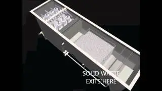 Wassar Water Processing Unit (Component)