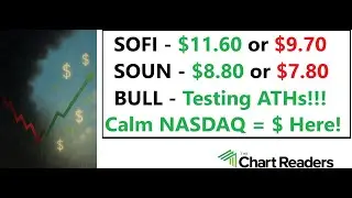 #SOFI #SOUN #BULL - HOT STOCK Technical Analysis