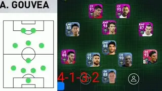 How to play with A.Gouvea manager pes 2020