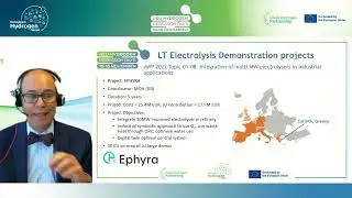EU Hydrogen Research Days - Projects Portfolio Analysis