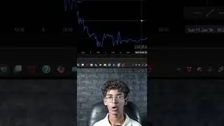 How Charts Actually Trick You Into Losing Money #stockmarket #tradingmistakes #warning