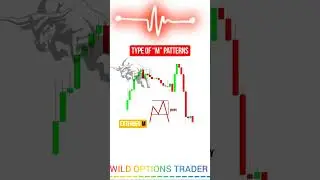 M W charts patterns | Double top pattern Breakout 💥🔥 #doubletopstratergy #mpattern #short