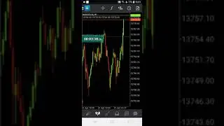 nasdaq marketdirection