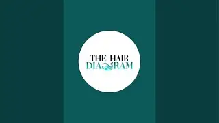 How to Install Your Wig using Waterproof Wig Glue  #boldholdmaxx and #boldholdactive Part 1
