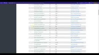 Поиск ключевых слов для листингов Etsy 2021 | Gardensoldier.com -  keyword tool for etsy