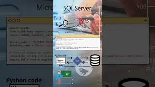 Conexión Python y SQL🧑‍💻 utilizando ORM SQLAlchemy 👨‍🏫 #python #sql#sqlserver #programacion #oracle