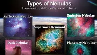 The types of nebula | नाब्युला के कितने प्रकार है ?
