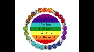 HEALY RESONANCE SALE JUST $1515. Healy HealAdvisor Analyze-Tutorial-Resonance and Aura Analysis