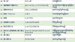 N3 somatome goi (မြန်မာပြန်)part-9