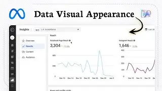 Как посмотреть показы в Meta Business Suite