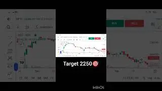 acc share target 2250 🎯 #stockpricetarget 📊🚀 #acc shock 🚀