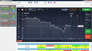 vfxAlert - Free signals for binary options | Binary Options Signals!