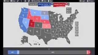 Alternate election of 1980-Carter Vs Ford (Had he won in 76&rsquo;)