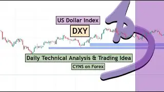 DXY | US Dollar Index Daily Technical Analysis for 29th January 2026 by CYNS on Forex