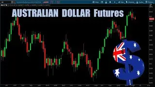 $50k Trading Combine - AUSTRALIAN Dollar Futures