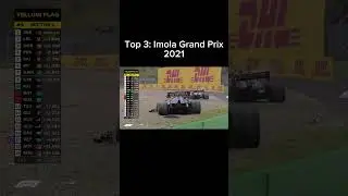 George Russell top 5 biggest crashes #f1 #f1shorts #shorts#like#subscribe