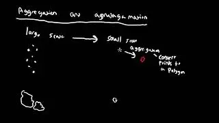 Generalization Part 3 - Aggregation and Amalgamation