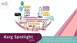Begabungsf&ouml;rderung in der Kita - Eltern beraten und begleiten [Graphic Recording]