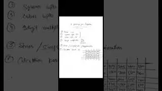 How to increase the calculation speed for beginners
