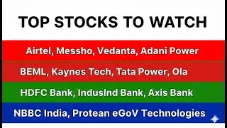 Airtel, meesho, Vedanta, Adani power and Kaynes Tech shares latest news | Today's news