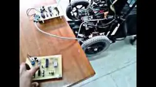 TX433 and RX433 Radio frequency modules