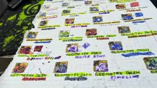 Art Geometry dash Fan - games ( part 1 )
