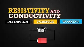 What is Resistivity - How Conductivity works |  Explained with Animations in Hindi Urdu