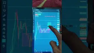 Morning Trade in Bitcoin #bitcoin #crypto #forex #trading