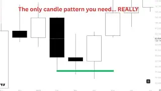 Forget the Hype: The Math Behind Next Week's BTC Move