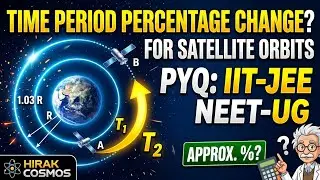 A satellite is launched into a circular orbit of radius' R'around the earth. A second satellite is&hellip;