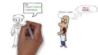 whiteboard video marketing