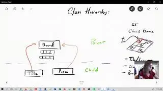 Final Project: Designing  Class Hierarchy